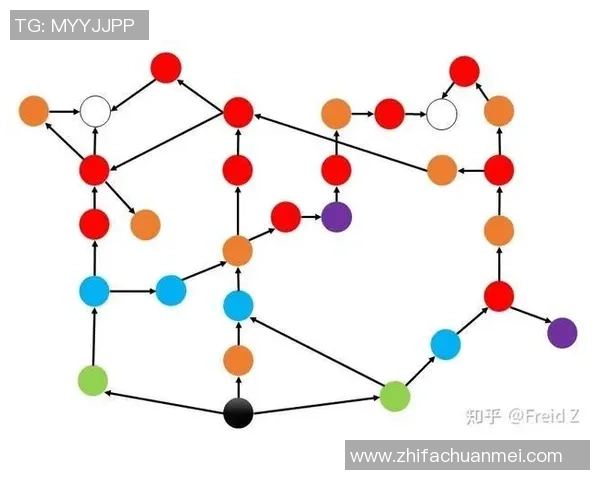 深入分析EDG战队在CSGO中的防守策略与战术布局