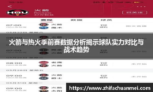火箭与热火季前赛数据分析揭示球队实力对比与战术趋势