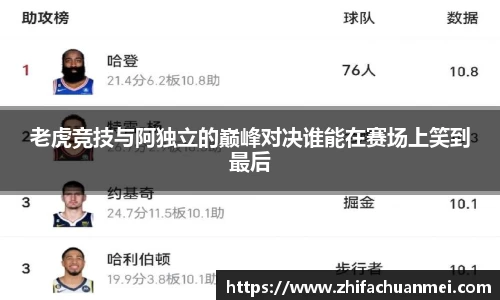 老虎竞技与阿独立的巅峰对决谁能在赛场上笑到最后